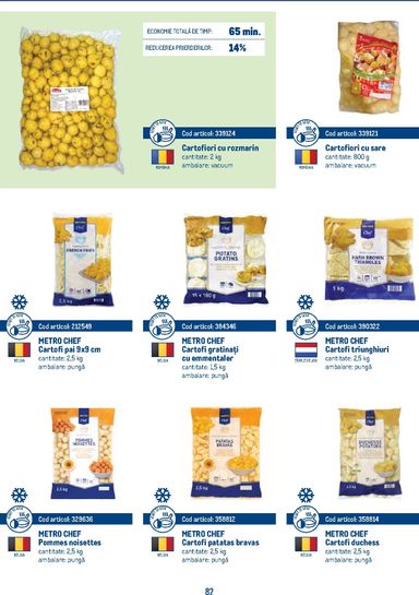 Catalogul Metro - Metro - Smart Chef de la 21.04. până la 31.12. - pagina 82