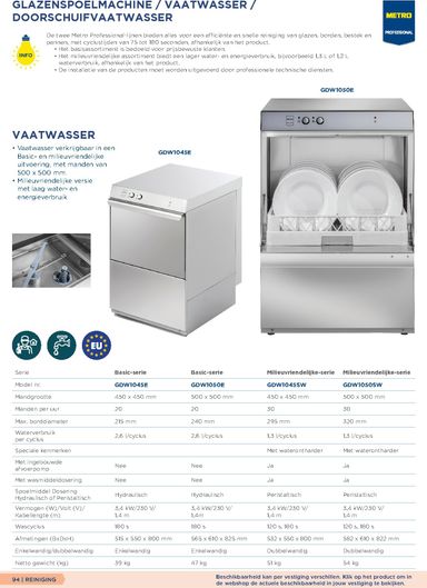 Folder Makro - Makro - Non-Food Horeca van 07-10 tot 07-10 - side 94