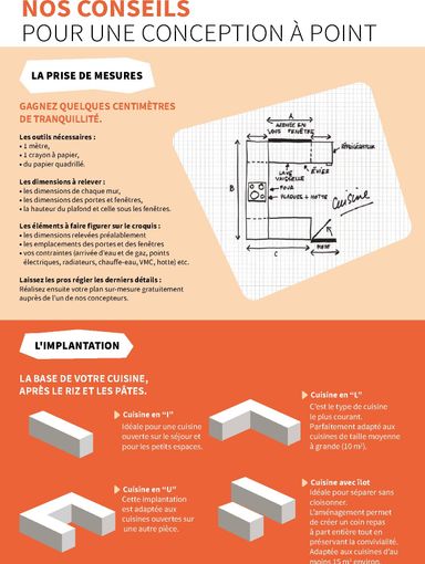 Catalogue Conforama - Conforama - Guide Cuisine valable dès le 01/03 au 31/12 - page 10