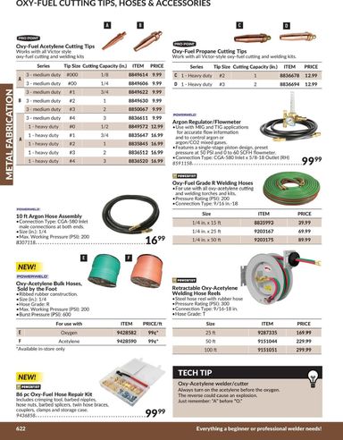 Flyer Princess Auto - Princess Auto - Metal Fabrication valid since 04-21 until 12-31 - page 11