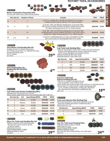 Flyer Princess Auto - Princess Auto - Air & Power valid since 04-21 until 12-31 - page 74