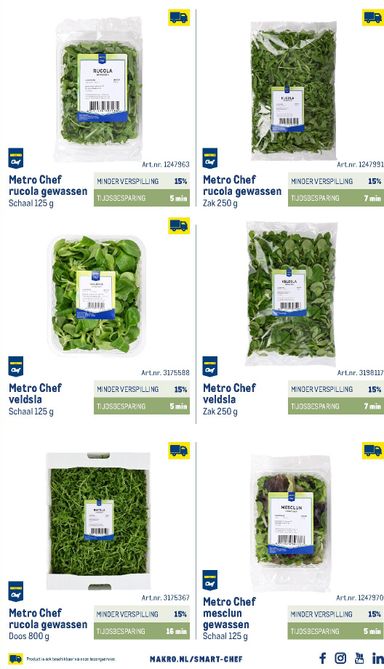 Folder Makro - Makro - Smart Chef catalogus van 01-10 tot 01-10 - side 63