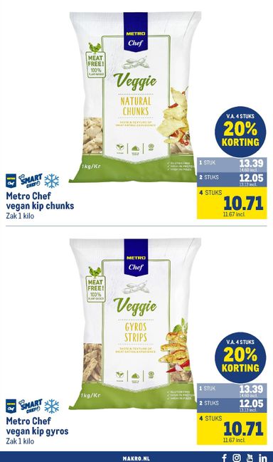 Folder Makro - Makro - Non-Food van 21-10 tot 01-11 - side 81