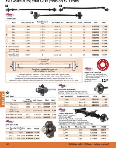Flyer Princess Auto - Princess Auto - Trailer valid since 04-21 until 12-31 - page 3