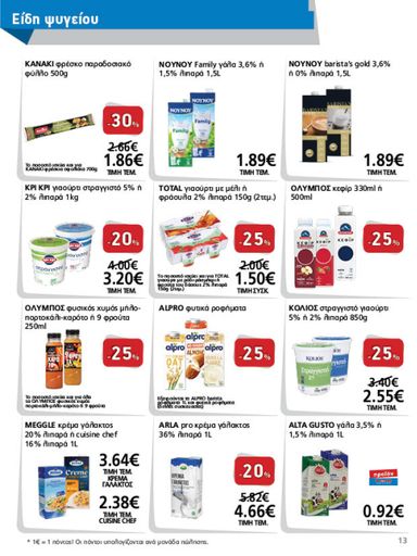 Φυλλάδιο Metro Cash & Carry - Metro Cash & Carry από 21/10 έως 03/11 - σελίδα 13