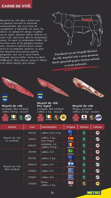 Catalogul Metro - Metro - Carne pentru Profesioniști de la 01.01. până la 31.12. - pagina 15