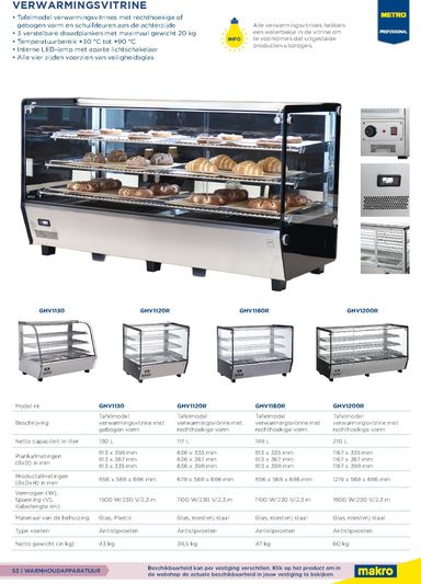 Folder Makro - Makro - Non-Food Horeca van 07-10 tot 07-10 - side 53