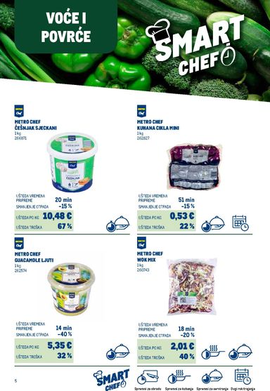 Katalog Metro - Metro - Smart Chef vrijedi od 01.06. do 31.12. - stranica 5