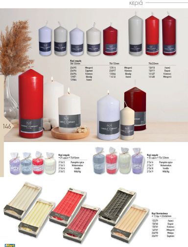 Φυλλάδιο The Mart - The Mart - Kατάλογος Εξοπλισμού Μαζικής Εστίασης από 01/02 έως 31/12 - σελίδα 146