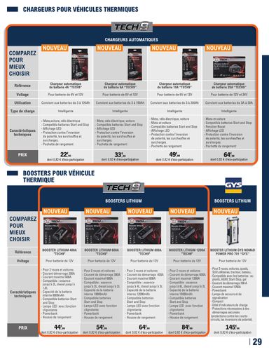 Catalogue E.Leclerc - E.Leclerc - L'auto valable dès le 12/05 au 27/03 - page 29