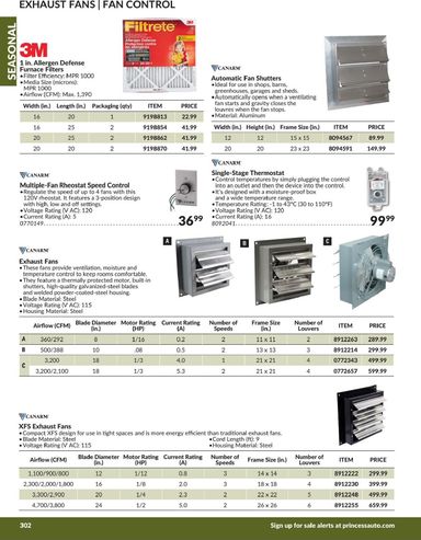 Flyer Princess Auto - Princess Auto - Seasonal valid since 04-21 until 12-31 - page 45