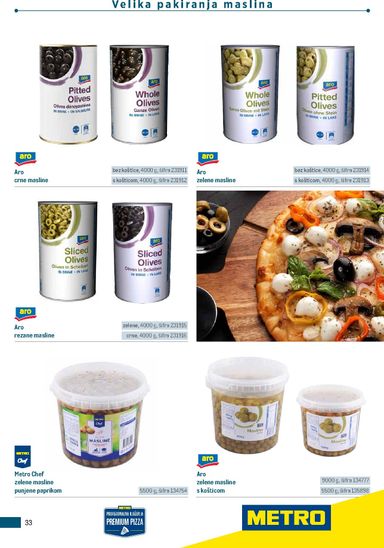 Katalog Metro - Metro - Poslovna rješenja - Pizzeria vrijedi od 06.07. do 31.12. - stranica 33