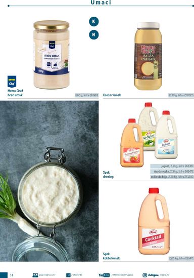 Katalog Metro - Metro - Poslovna rješenja - Doručak vrijedi od 01.01. do 31.12. - stranica 14