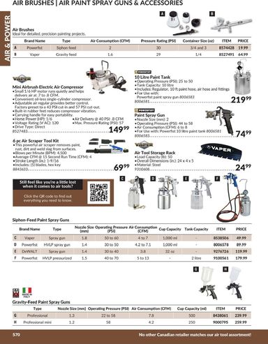 Flyer Princess Auto - Princess Auto - Air & Power valid since 04-21 until 12-31 - page 29