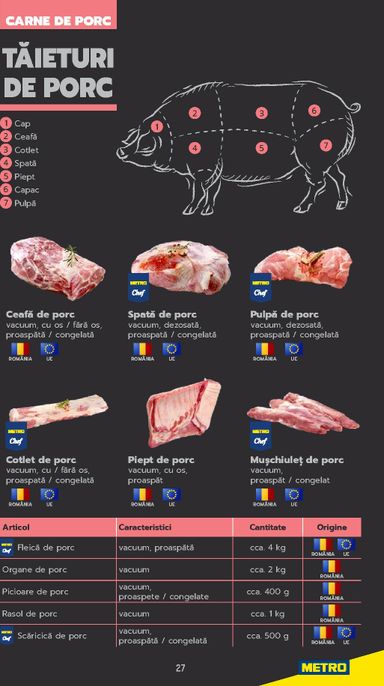 Catalogul Metro - Metro - Carne pentru Profesioniști de la 01.01. până la 31.12. - pagina 27