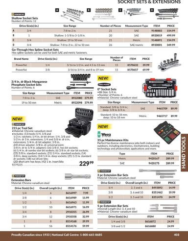Flyer Princess Auto - Princess Auto - Hand Tools valid since 04-21 until 12-31 - page 11