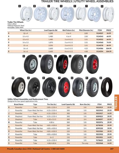 Flyer Princess Auto - Princess Auto - Trailer valid since 04-21 until 12-31 - page 30