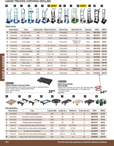 Flyer Princess Auto - Princess Auto - Shop and Garage valid since 04-21 until 12-31 - page 20
