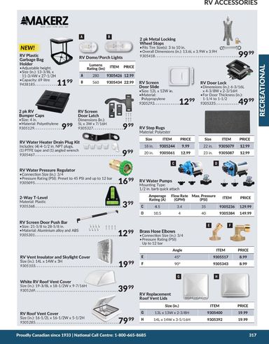Flyer Princess Auto - Princess Auto - Recreational valid since 04-21 until 12-31 - page 6
