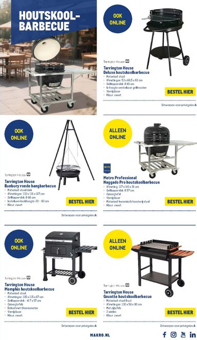 Folder Makro - Makro - Terras van 12-01 tot 31-12 - side 23