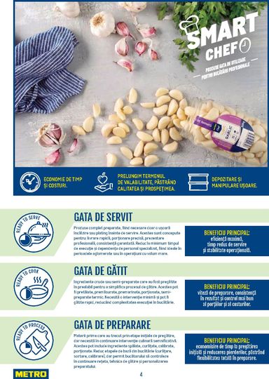 Catalogul Metro - Metro - Smart Chef de la 21.04. până la 31.12. - pagina 4