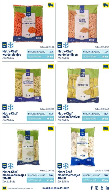 Folder Makro - Makro - Smart Chef catalogus van 01-10 tot 01-10 - side 91
