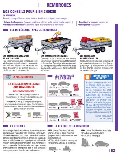 Catalogue E.Leclerc - E.Leclerc - L'auto valable dès le 12/05 au 27/03 - page 93