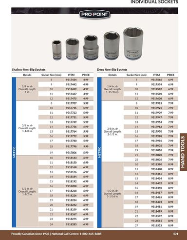 Flyer Princess Auto - Princess Auto - Hand Tools valid since 04-21 until 12-31 - page 9
