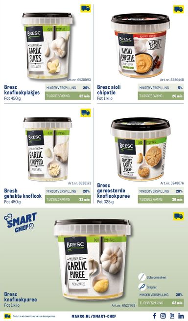 Folder Makro - Makro - Smart Chef catalogus van 01-10 tot 01-10 - side 79