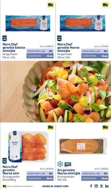 Folder Makro - Makro - Smart Chef catalogus van 01-10 tot 01-10 - side 37
