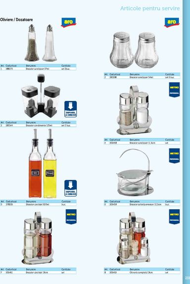 Catalogul Metro - Metro - Echipamente Profesionale pentru HoReCa de la 01.01. până la 31.12. - pagina 233