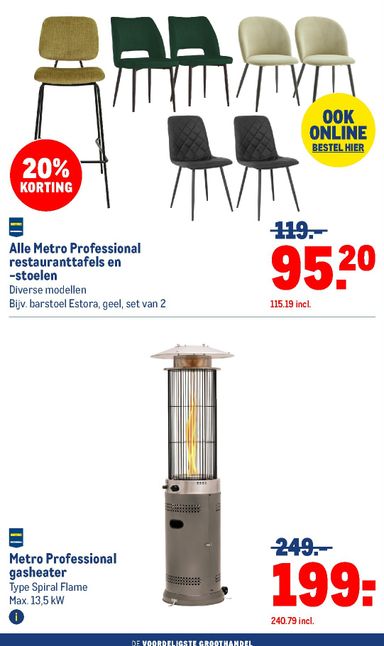 Folder Makro - Makro - Non-Food van 21-10 tot 01-11 - side 2