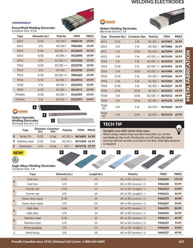 Flyer Princess Auto - Princess Auto - Metal Fabrication valid since 04-21 until 12-31 - page 14
