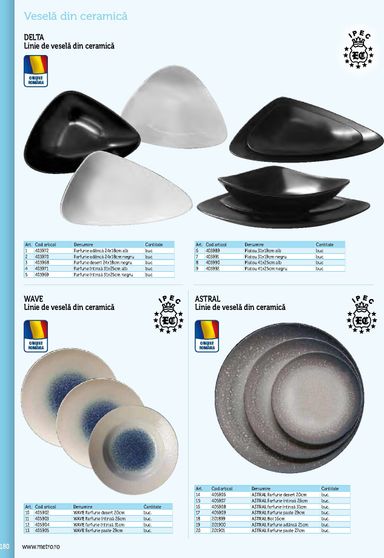 Catalogul Metro - Metro - Echipamente Profesionale pentru HoReCa de la 01.01. până la 31.12. - pagina 180