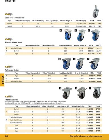 Flyer Princess Auto - Princess Auto - Farm valid since 04-21 until 12-31 - page 52