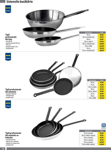 Catalogul Metro - Metro - Soluții Nealimentare pentru HoReCa de la 01.10. până la 04.01. - pagina 16