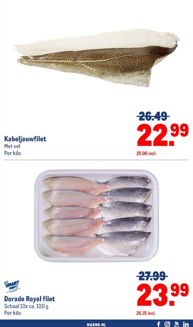 Folder Makro - Makro - Non-Food van 21-10 tot 01-11 - side 83
