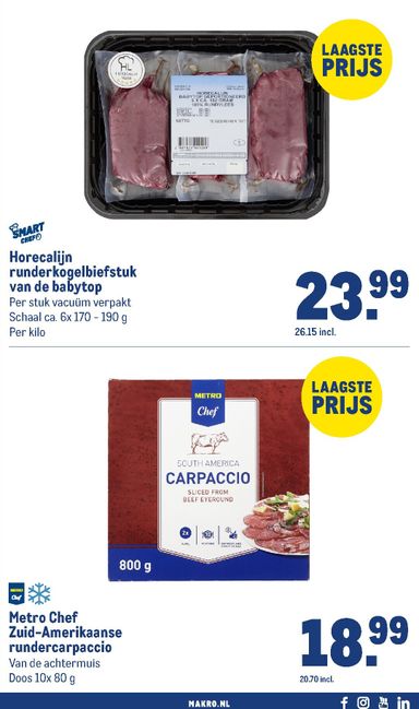 Folder Makro - Makro van 21-10 tot 01-11 - side 11