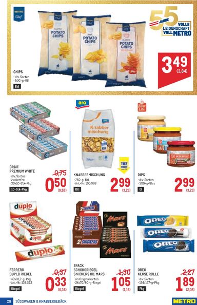 METRO-Flugblatt - Metro - Profi gültig ab 29.10. bis 11.11. - seite 28