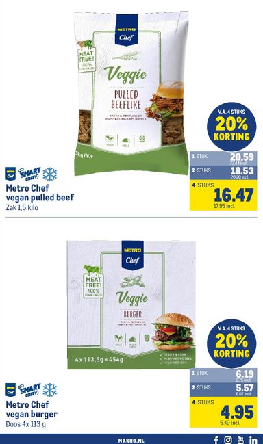Folder Makro - Makro van 21-10 tot 01-11 - side 27