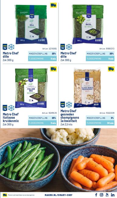 Folder Makro - Makro - Smart Chef catalogus van 01-10 tot 01-10 - side 101