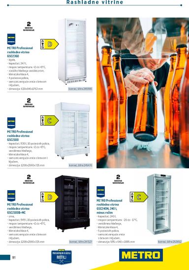 Katalog Metro - Metro - Poslovna rješenja - Roštilj vrijedi od 04.03. do 31.12. - stranica 91
