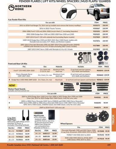Flyer Princess Auto - Princess Auto - Truck valid since 07-22 until 12-31 - page 32