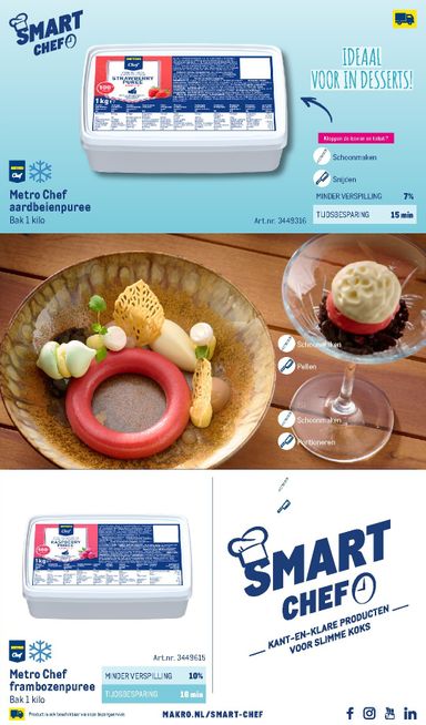 Folder Makro - Makro - Smart Chef catalogus van 01-10 tot 01-10 - side 107
