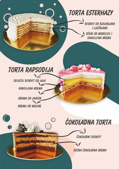 Katalog Boso - Boso - Torti vrijedi od 01.01. do 31.12. - stranica 2