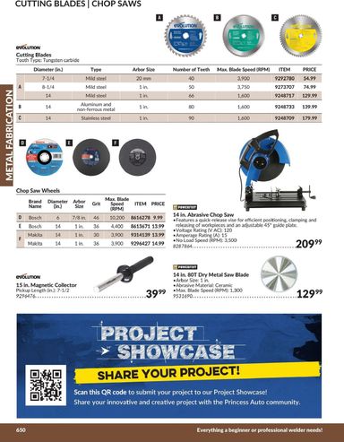Flyer Princess Auto - Princess Auto - Metal Fabrication valid since 04-21 until 12-31 - page 41