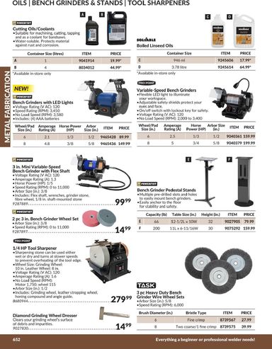Flyer Princess Auto - Princess Auto - Metal Fabrication valid since 04-21 until 12-31 - page 43