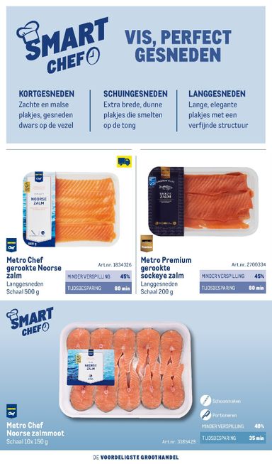 Folder Makro - Makro - Smart Chef catalogus van 01-10 tot 01-10 - side 36