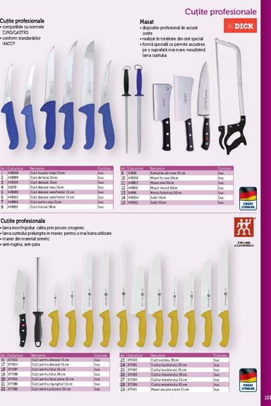 Catalogul Metro - Metro - Echipamente Profesionale pentru HoReCa de la 01.01. până la 31.12. - pagina 153