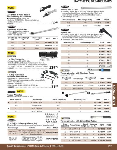Flyer Princess Auto - Princess Auto - Hand Tools valid since 04-21 until 12-31 - page 5